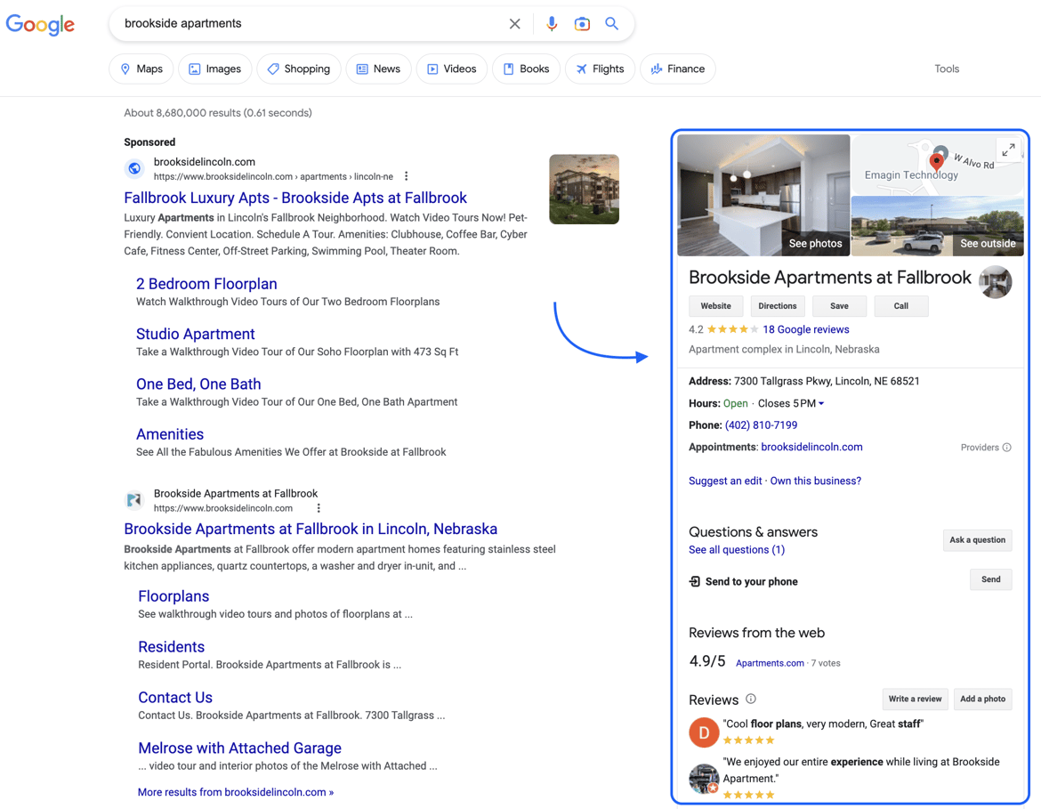 The Best Apartment LeaseUp Guide RentVision